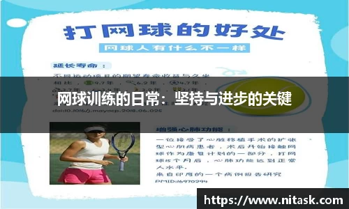 网球训练的日常：坚持与进步的关键