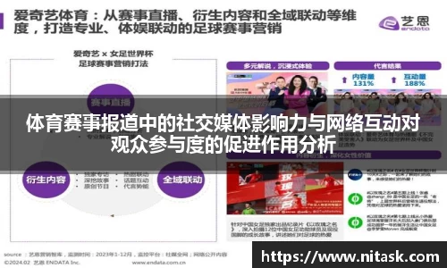 体育赛事报道中的社交媒体影响力与网络互动对观众参与度的促进作用分析