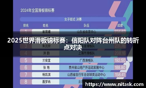 2025世界滑板锦标赛：信阳队对阵台州队的转折点对决