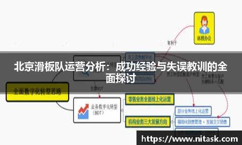 北京滑板队运营分析：成功经验与失误教训的全面探讨