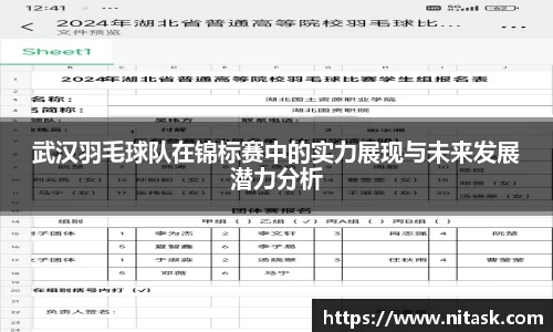 武汉羽毛球队在锦标赛中的实力展现与未来发展潜力分析